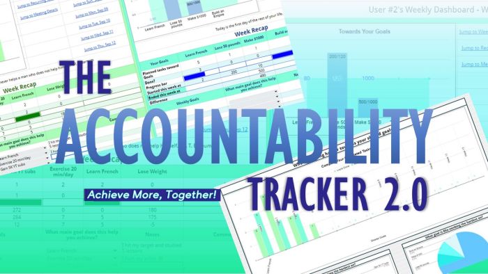 Daily Accountability Tracker: Achieve Your Goals with a Partner