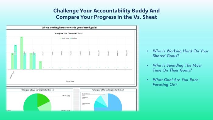 Daily Accountability Tracker: Achieve Your Goals with a Partner - Image 4